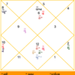 Profile picture of Parth Jani